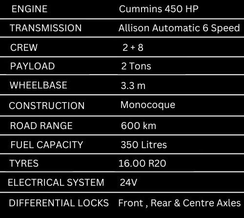 CEMRAP 17 ISAS
